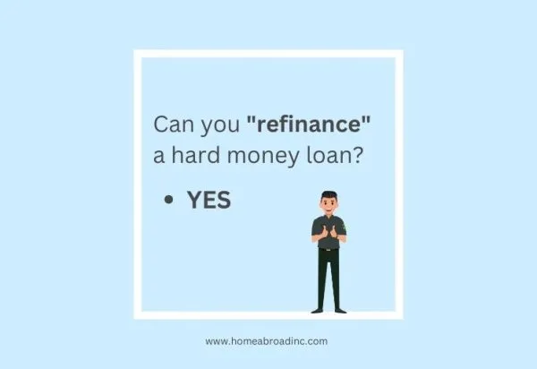 Can Foreign Nationals Qualify For Hard Money Loans?