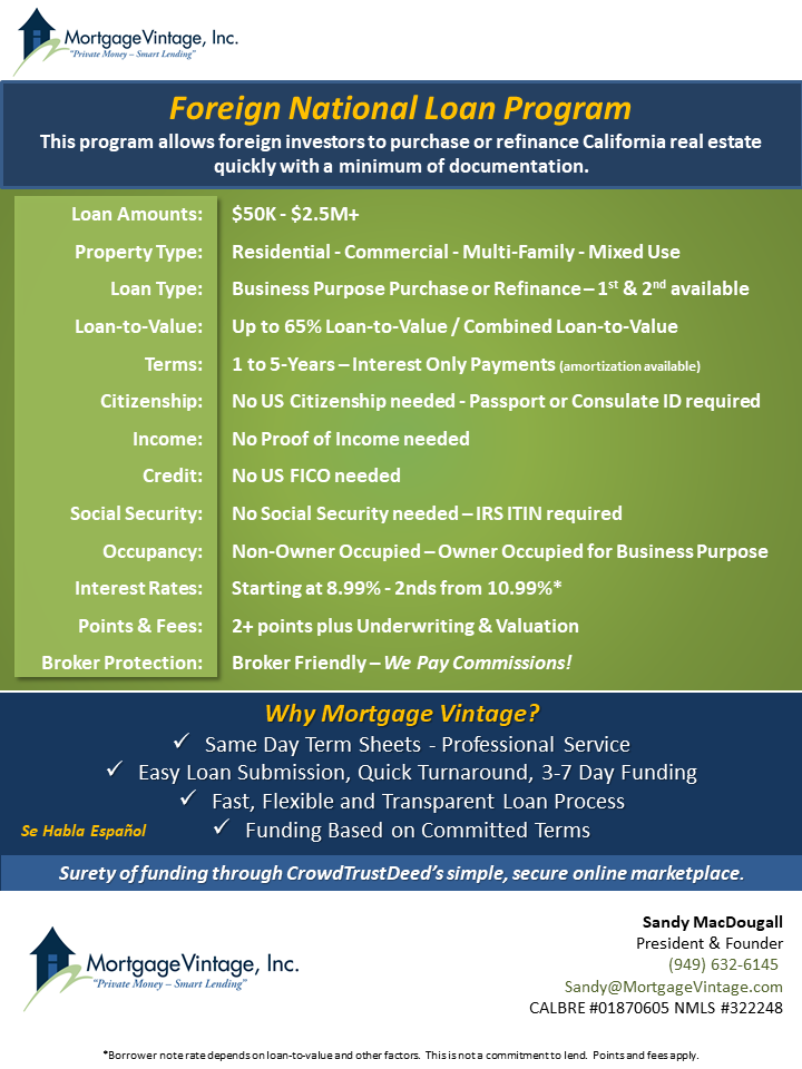 Can Foreign Nationals Qualify For Hard Money Loans?