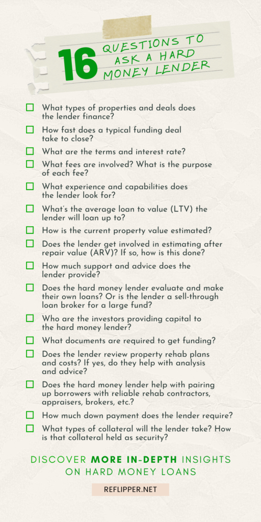 Can I Use A Hard Money Loan To Prevent Foreclosure On A Property?
