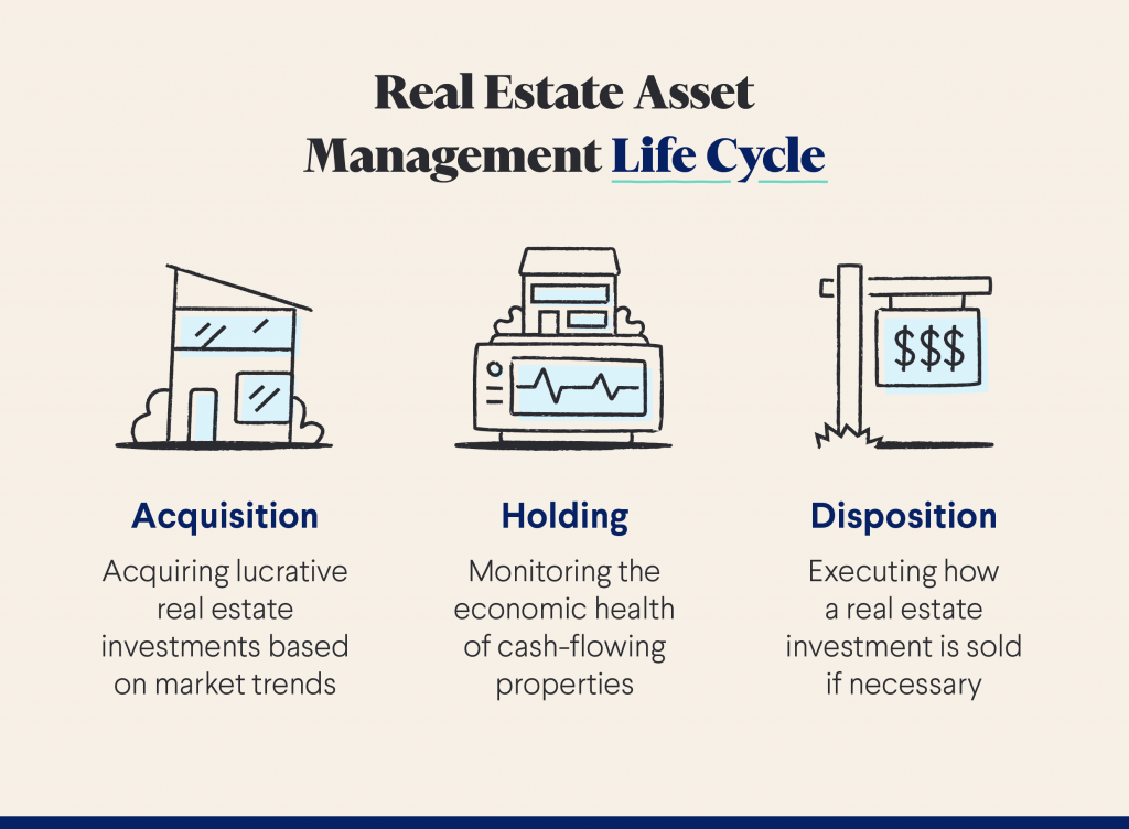 Capital for Real Estate offers more than Tidal Loans