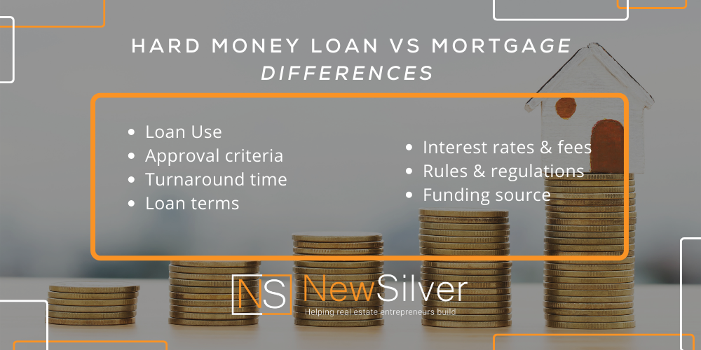 How Does The Loan Application Process For Hard Money Loans Differ From Traditional Mortgages?