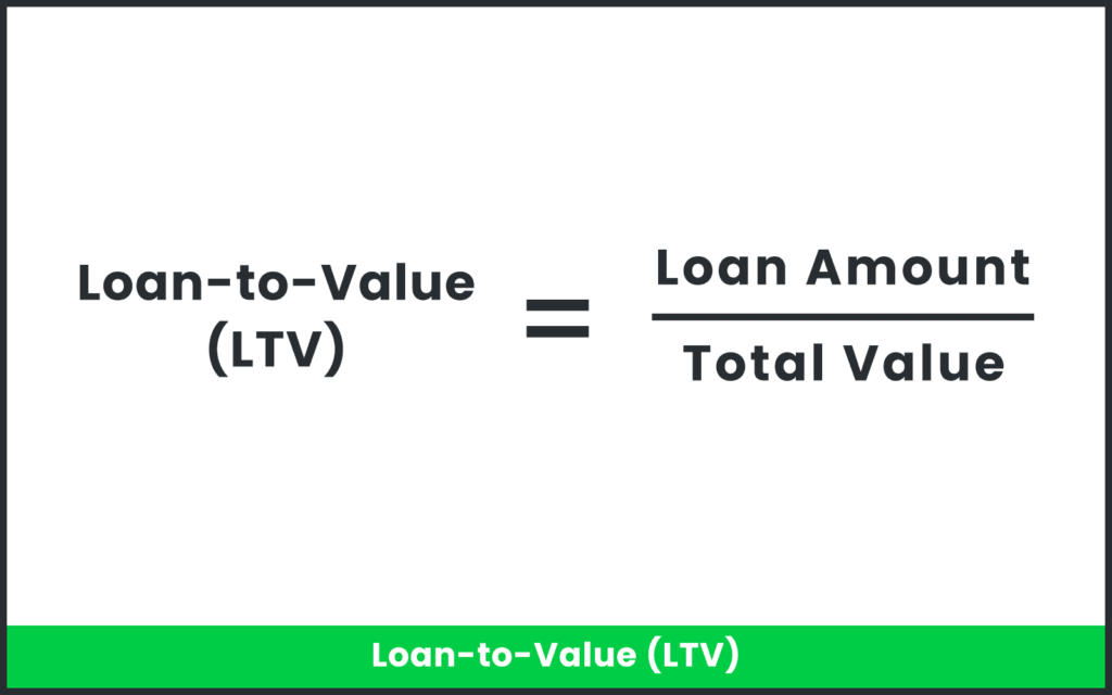 Whats The Typical Loan-to-value (LTV) Ratio For A Hard Money Loan?