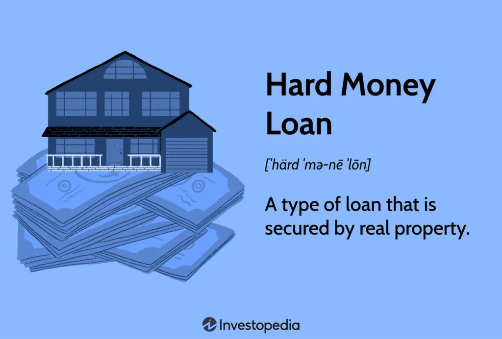 Whats The Typical Process For Applying For A Hard Money Loan?