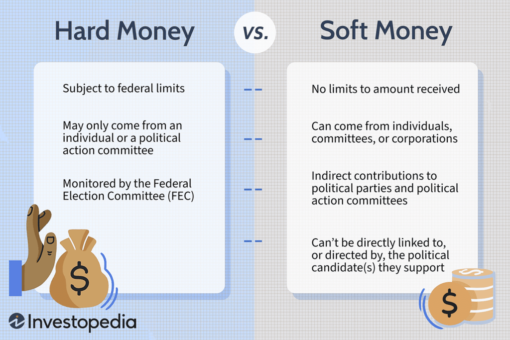 Are There Tax Implications To Consider When Using A Hard Money Loan?