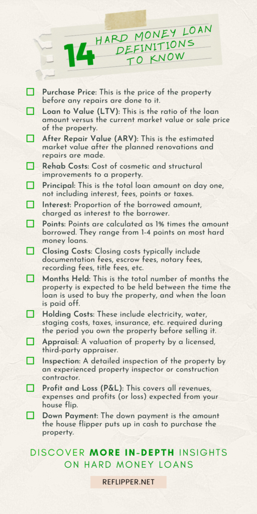 How Do Hard Money Lenders Handle Properties In Areas With Fluctuating Values?